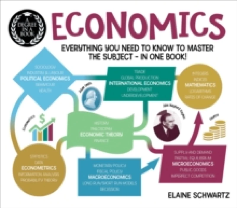 Image of A Degree in a Book: Economics : Everything You Need to Know to Master the Subject - in One Book! Paperback / softback