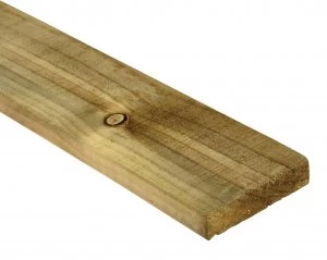 Image of Wickes Treated Sawn 19 x 100 x 1800mm Single