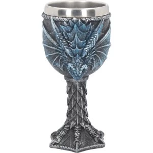 Image of Dragon Lore Chalice