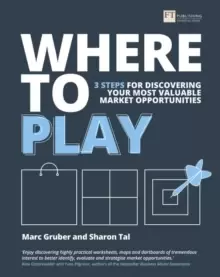 Image of Where to Play : 3 steps for discovering your most valuable market opportunities