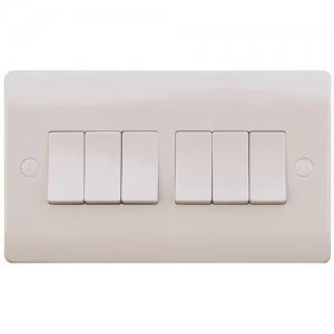 Image of ESR Sline 10A White 6G 2 Way 230V Electric Wall Plate Switch