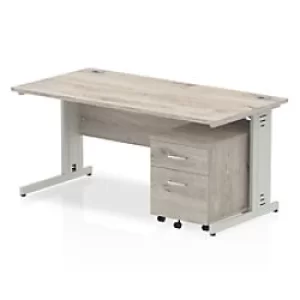 Image of Dynamic Ergonomic Desk Impulse IWSSW1652GRY Rectangular MFC 1800 mm x 600 mm x 730 mm Grey Oak