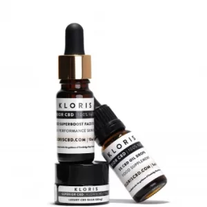 Image of KLORIS CBD Starter Kit