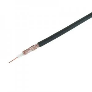 Image of Wickes Coaxial Cable - Brown 20m