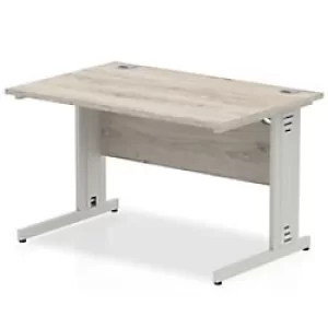 Image of Dynamic Ergonomic Desk Impulse IRDW10GRY Rectangular MFC 1600 mm x 800 mm x 730 mm Grey Oak
