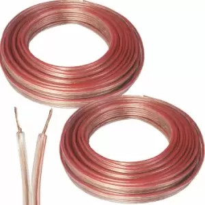 Image of Loops - 5x 10m (33 ft) & 20x Banana Plugs 0.75mm Speaker Cable 19 awg Home Cinema Hi-Fi Audio Surround Sound cca Wire Reel