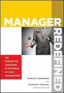 Image of manager redefined the competitive advantage in the middle of your organizat