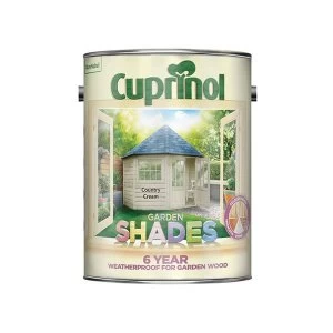 Image of Cuprinol Garden Shades Iris 1 litre