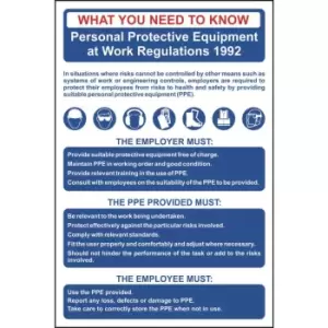Image of Personal Protective Equipment Equipment at Work Regulations 1992 - Rigid PVC Sign - 400 x 600mm