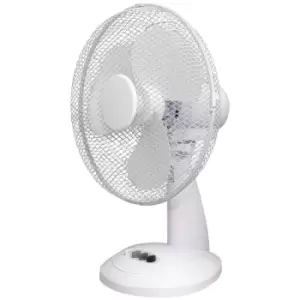 Image of Prem-i-air 12" Desk Fan White