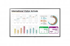 Image of LG 65" 65UL3E 4K LED TV