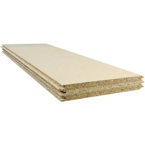 Image of Wickes Chipboard Loft Panels 320 x 1.22m Pack of 3