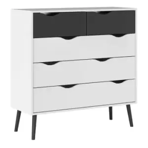 Image of Oslo Chest Of 5 Drawers, Black Matt