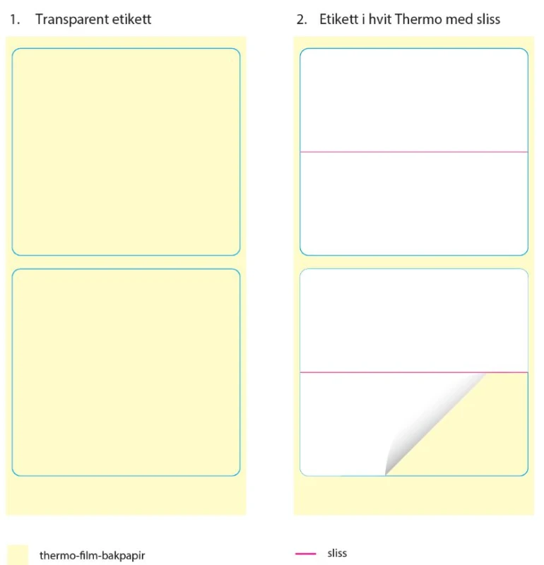 Image of CAPTURE 55x25mm 2-in-1 Muli-Lyer
