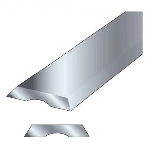 Image of Trend Professional Solid Carbide Planer Blade 82mm