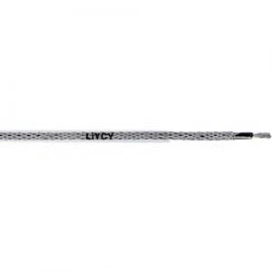 Image of Strand LiYCY 1 x 0.50 mm2 Transparent LappKabel 45