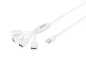 Image of Digitus Slim Spider USB Hub