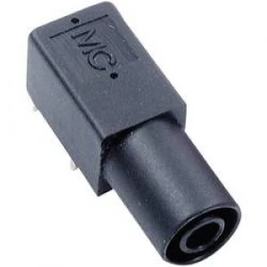 Image of Safety jack socket Socket horizontal mount Black Staeubli