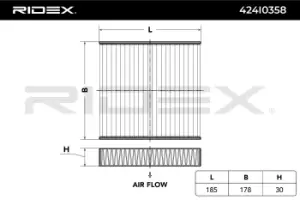 Image of RIDEX Pollen filter FIAT,TOYOTA,HONDA 424I0358 08975B4000100,08975K2000100,08975K2003100 71743821,72880AJ010,95850M68P00,95850M68P00000,9586062J00