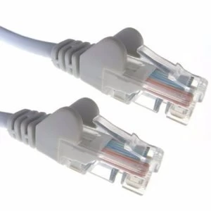 Image of Zexum Grey RJ45 Cat5e High Quality 24AWG Stranded Snagless UTP Ethernet Network LAN Patch Cable - 0.3 Meter