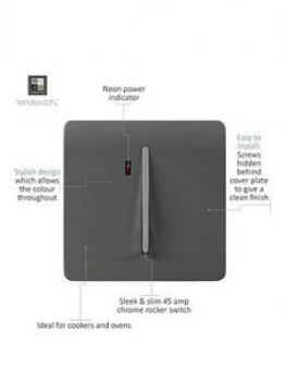 Image of Trendiswitch 45A Switch With Neon Charcoal