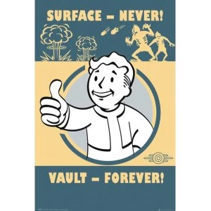 Image of Fallout 4 Vault Forever Maxi Poster