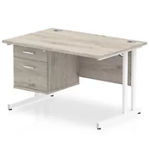 Image of Dynamic Ergonomic Desk Impulse MIRDC12FP2WGRY Rectangular MFC 1800 mm x 800 mm x 730 mm Grey Oak