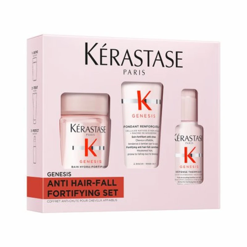 Image of Kerastase Genesis Discovery Gift Set for Hair Fall by Breakage with Ginger