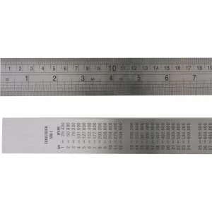 Image of Fisher Steel Engineers Steel Rule 39" / 1m