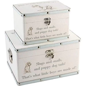 Image of Petit Cheri Little Boys 2Pcs Set Luggage Boxes Suitcases