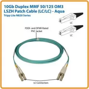 Image of Tripp Lite 10GB 100GB Duplex Multimode 50 125 OM4 LSZH Fiber Patch