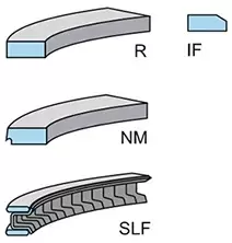 Image of Piston Ring Kit 800113810000 by Kolbenschmidt