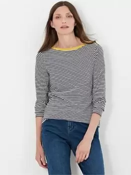 Image of Joules Shelby Stripe Top - Navy, Multi, Size 10, Women