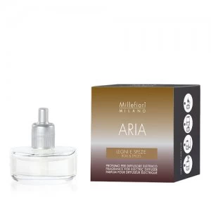 Image of Legni & Spezie (Woods & Spices)