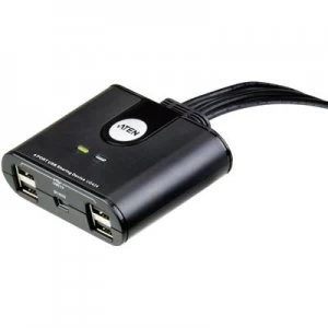 Image of ATEN US424-AT 4 ports USB 2.0 changeover switch Black