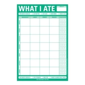 Image of Knock Knock What I Ate Pad