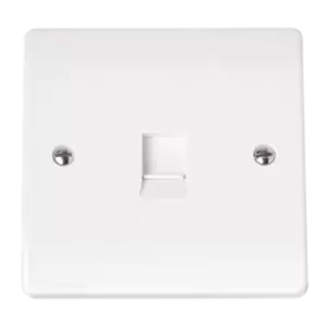 Image of FLUSH TELEPHONE OUTLET IRISH/US