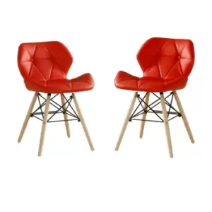Image of Cecilia Eiffel Dining Chair with Buttons Set of 2 - Red - Red