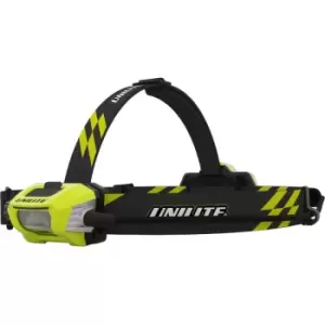 Image of Unilite - RAIL-HDL9R LED Rechargeable Head Torch 750 Lumens