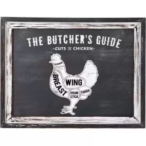 Image of Butchers Cuts Chicken Wall Plaque