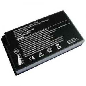 Image of Laptop battery Beltrona replaces original battery SQU 418 SQU 534 916C3190 916C3190F 916C4970F 7299 QA0EF6E487 11.1