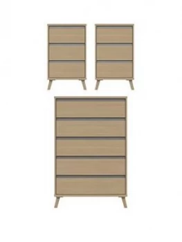 Image of Miller 3 Piece Ready Assembled Package - 5 Drawer Chest And 2 Bedside Chests