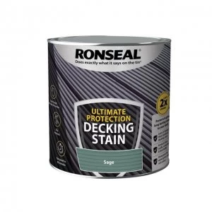 Image of Ronseal Ultimate Protection Decking Stain Sage 2.5 litre