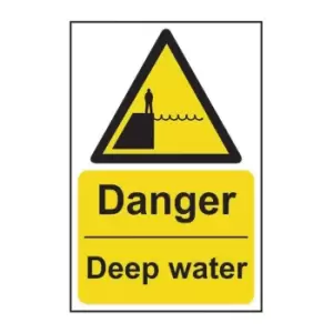 Image of Danger Deep Water - RPVC (400 x 600mm)
