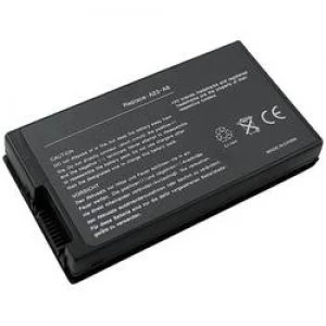 Image of Laptop battery Beltrona replaces original battery 70 NF51B1000 90 NF51B1000 A32 A8 NB BAT A8 NF51B1000 11.1 V 4400 mA