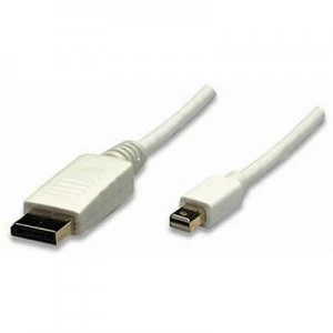 Image of Manhattan DisplayPort Cable 2m gold plated connectors White [1x Mini DisplayPort plug - 1x DisplayPort plug]