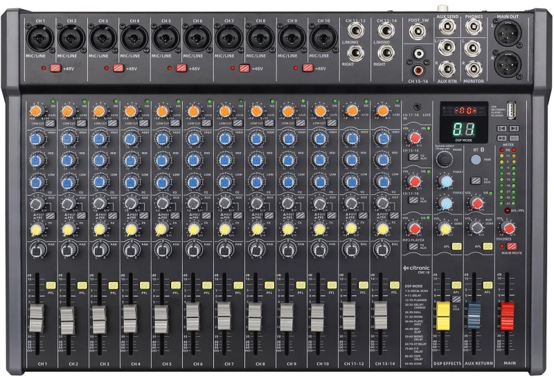 Image of Citronic 170.944UK