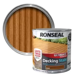 Image of Ronseal Ultimate Teak Matt Decking Wood Stain, 5L