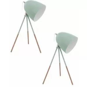 Image of 2 pack Table Lamp Desk Light Copper Tripod & Mint Steel Shade 1x 60W E27