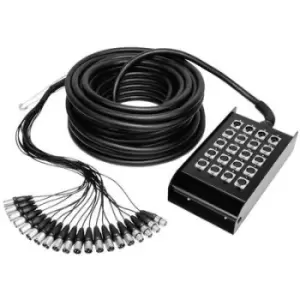 Image of AH Cables K20C15 Multicore cable 15m No. of inputs:16 x No. of outputs:4 x